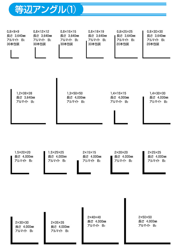 ���ӃA���O��(1)