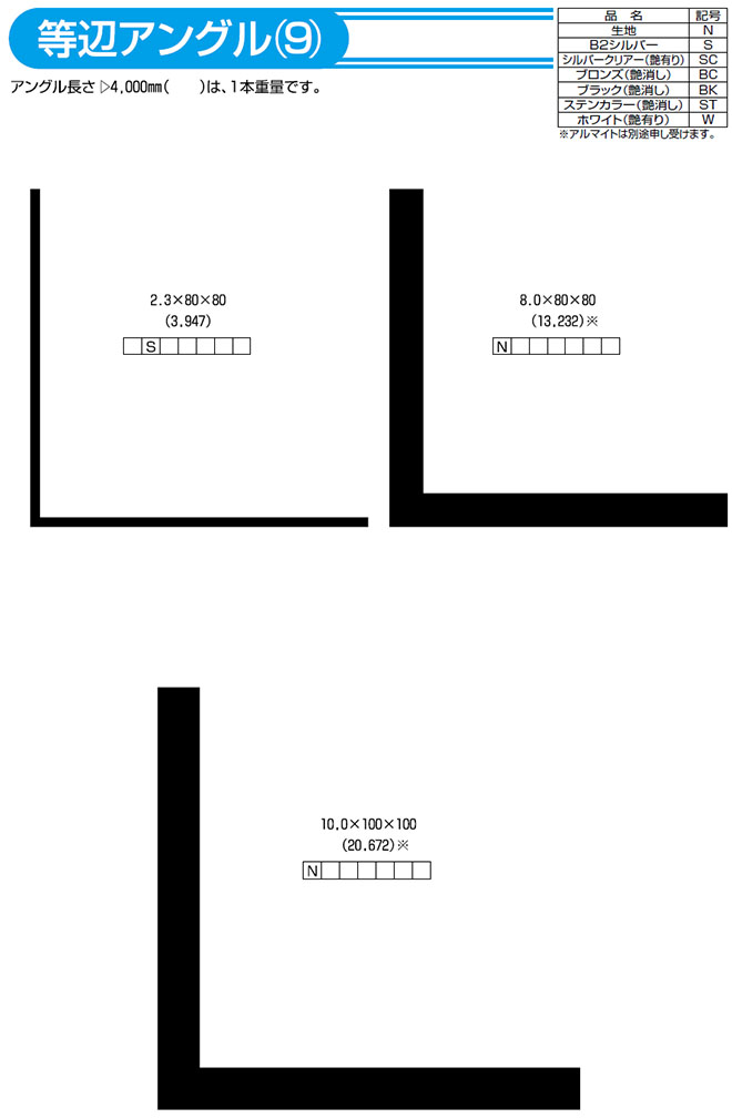 ���ӃA���O��(9)