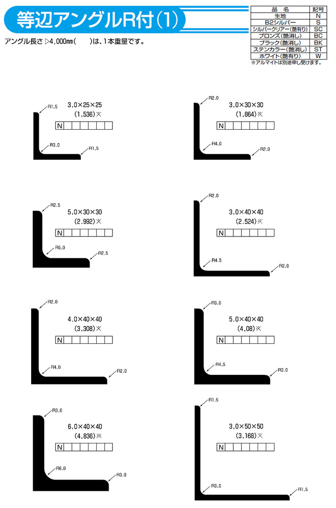 ���ӃA���O��R�t(1)